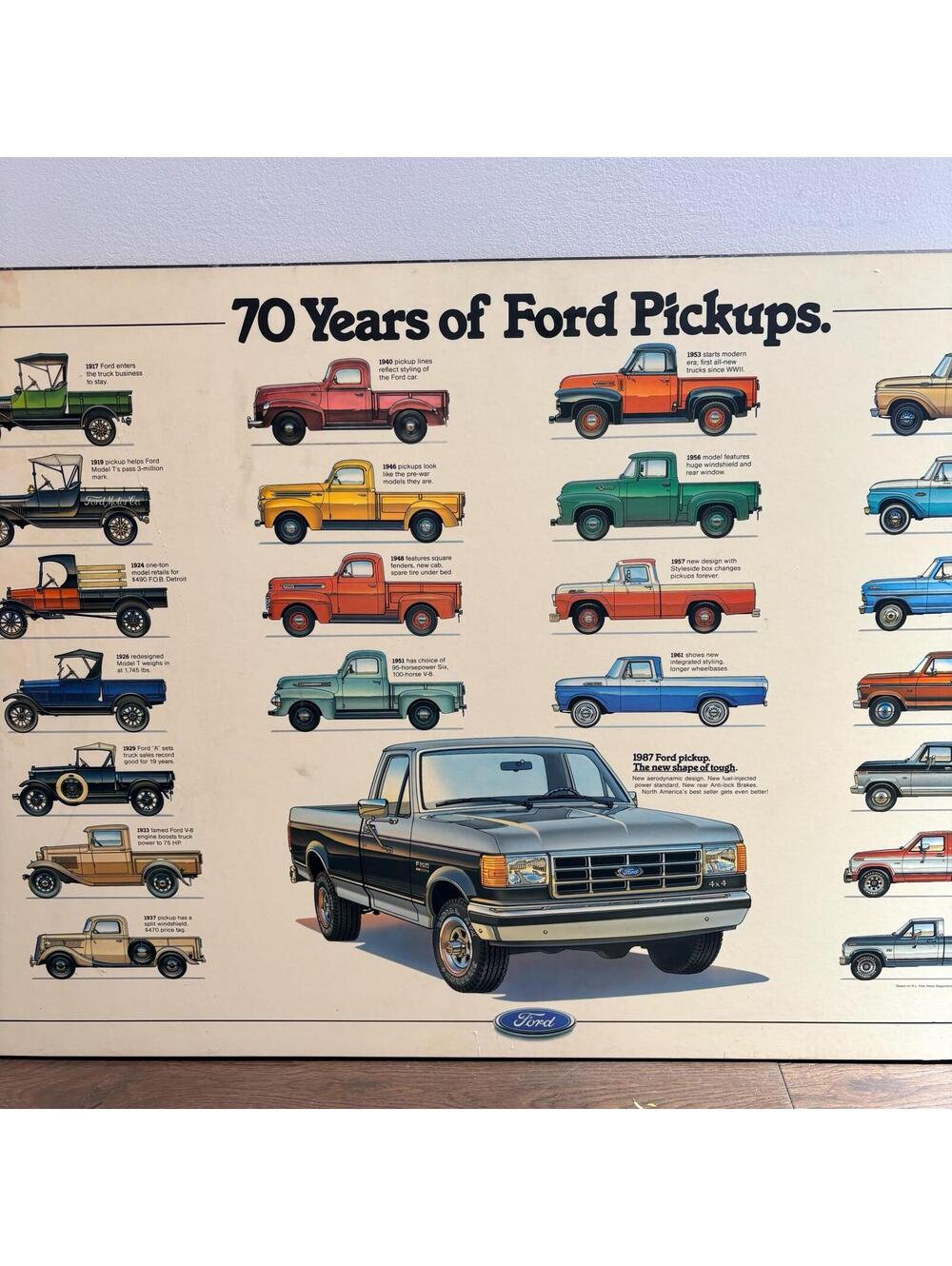 Vintage 70 Years of Ford Pickups Rare Factory Poster
